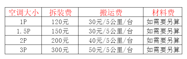 二连浩特空调移机及费用电话在哪里找
